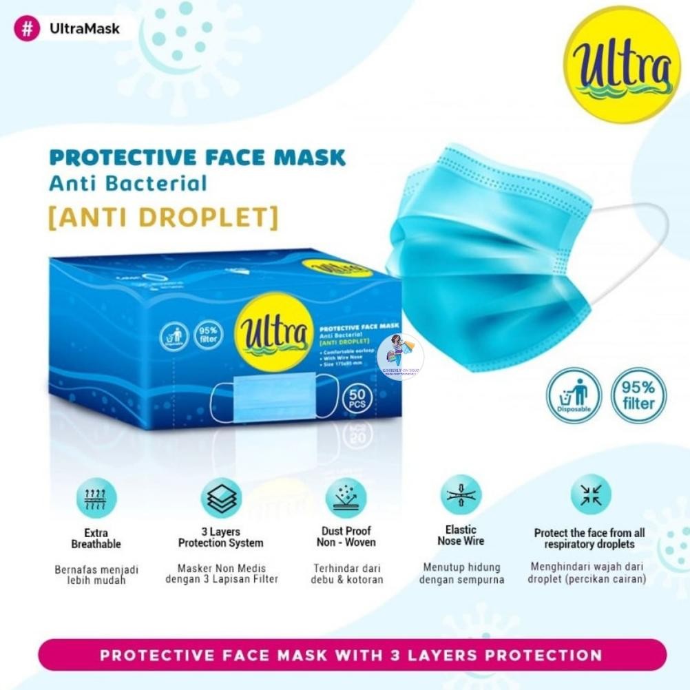 Bolde Masker Anti Bakteri /Ultra Protective Face Mask 3 Ply 50 Pcs Stok Baru