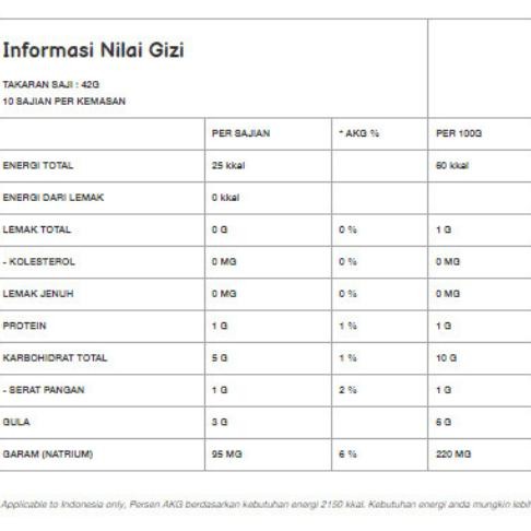 

ready Ayam Brand - Jagung Krim Manis Kaleng 3 pcs 425gr murah