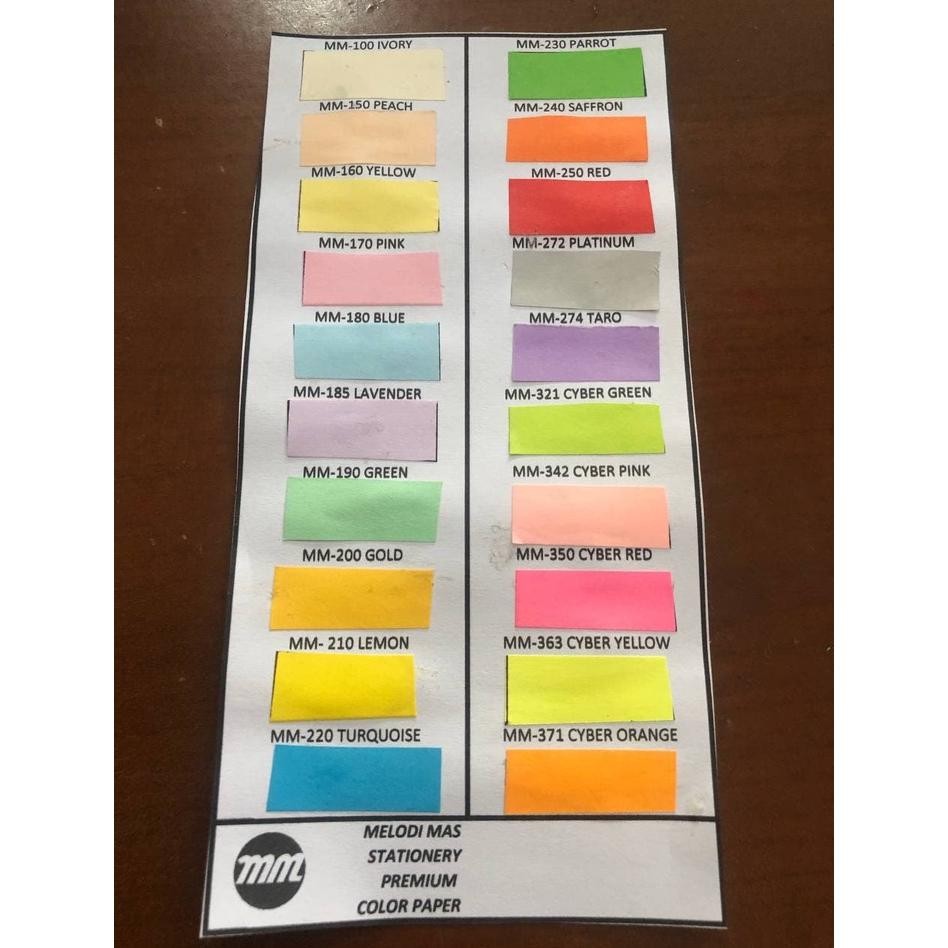 

Sale! Kertas Hvs F4 80Gsm Sidu 1 Dus (5 Rim) - Kertas Fotocopy & Print