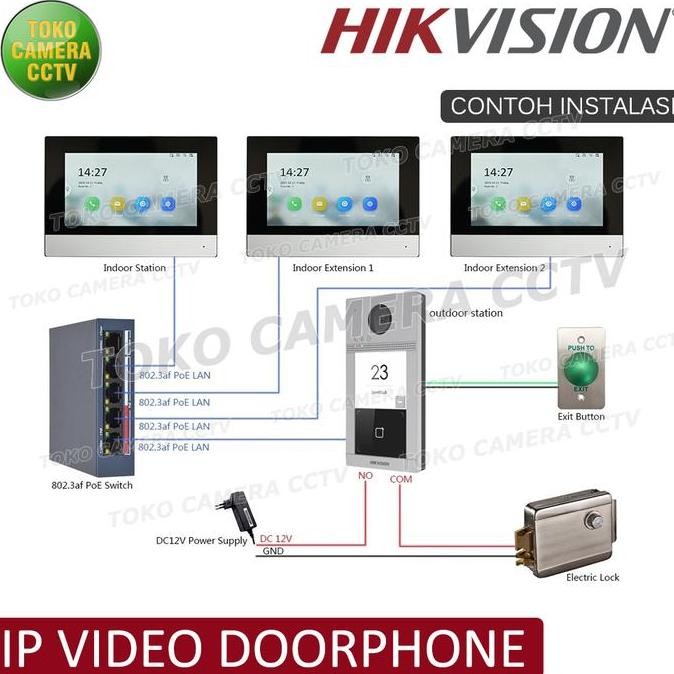 Grosir Hikvision Extensions Monitor Ip Video Intercom