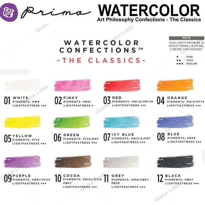 

ready Prima Watercolor - Art Philosophy Watercolor Confections The Classics