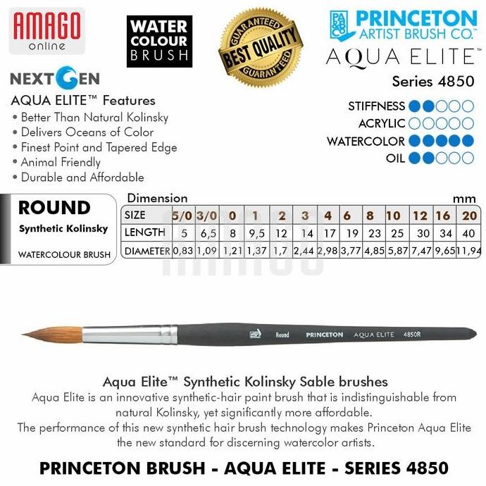

ready KUAS - PRINCETON AQUA ELITE BRUSH - ROUND - 4850 SERIES - PILIH UKURAN