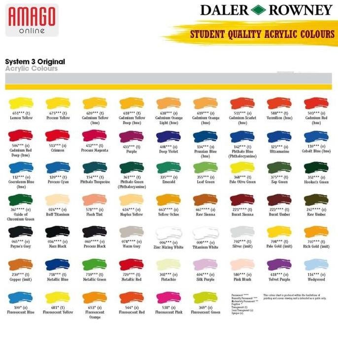 

ready DALER-ROWNEY- SYSTEM 3 ACRYLIC 150 ml - per Tube - Sementara