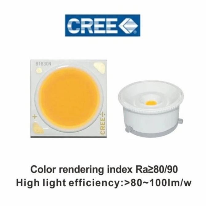 Promo Lampu Downlight Outbow Gantung Led 7W 12W 20W. Lampu Gantung Outbow