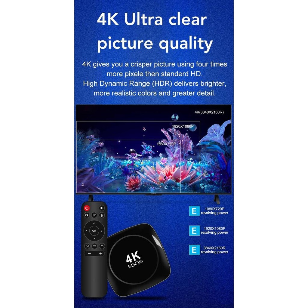 BEBAS ONGKIR - MX10 Box 4K Android TV Box Full Channel Siaran TV Lokal + Luar Negeri Wifi Bluetooth 