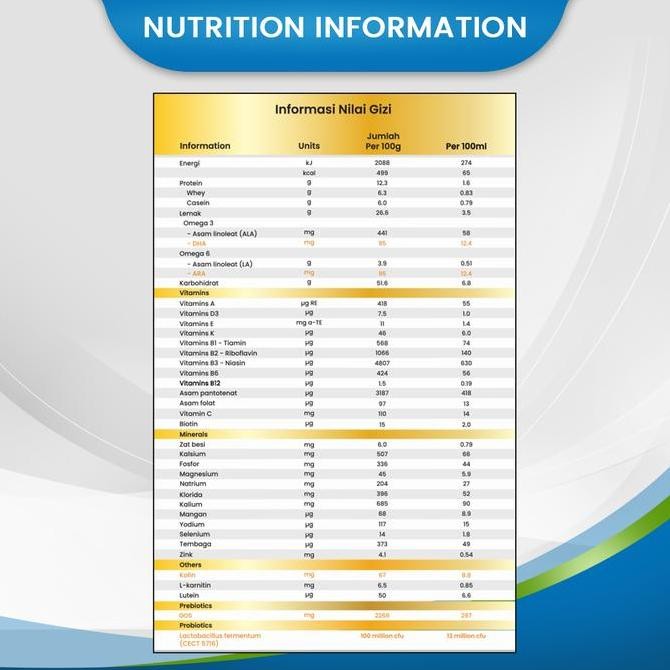 

Susu Formula Organik Nature One Dairy Organic Step 2 900gram KS