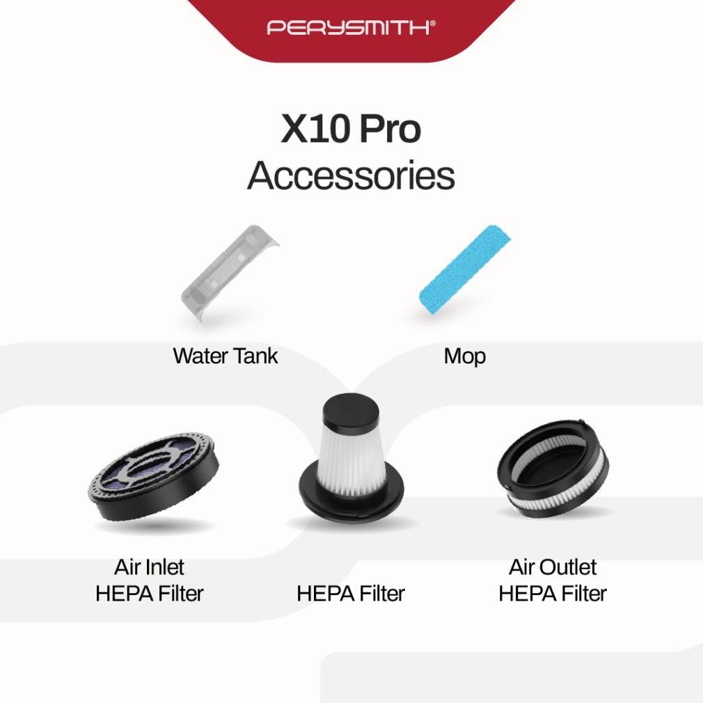 Perysmith X10 Pro/X20 Pro/X10 Lite Accesses