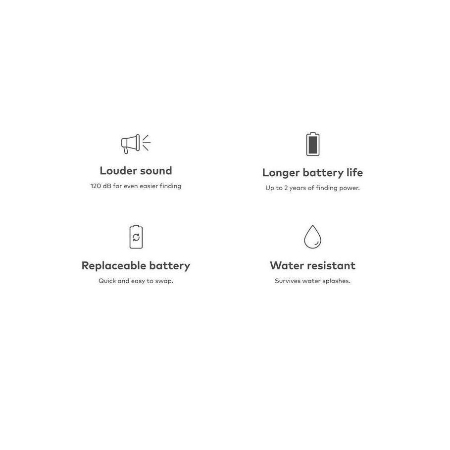 CHIPOLO ONE 4PCS MIX FINDER ITEM BLUETOOTH ALAT PENCARI BARANG HILANG