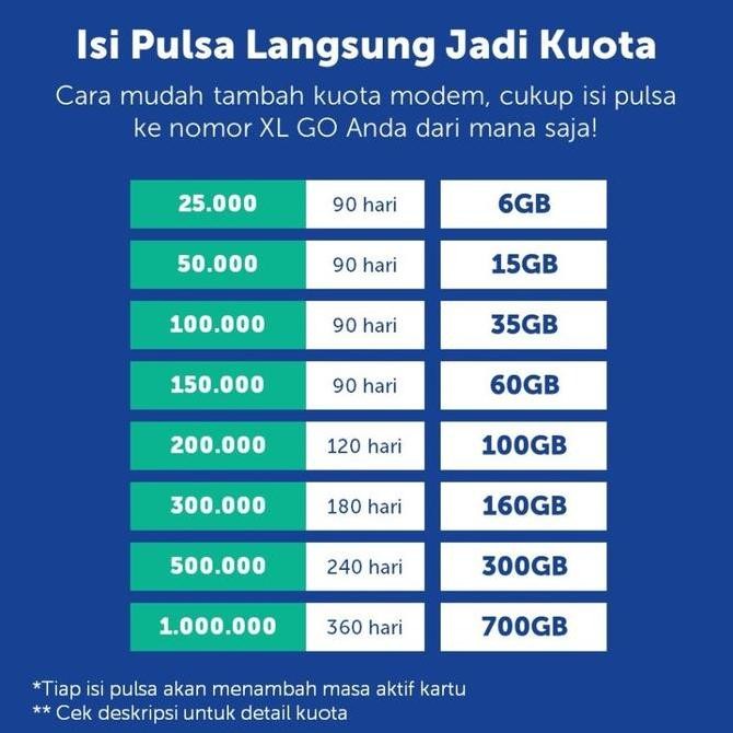 Mifi Modem Wifi 4G All Operator Hkm001 Free Perdana Xl Go Izi - Bypass New Stok