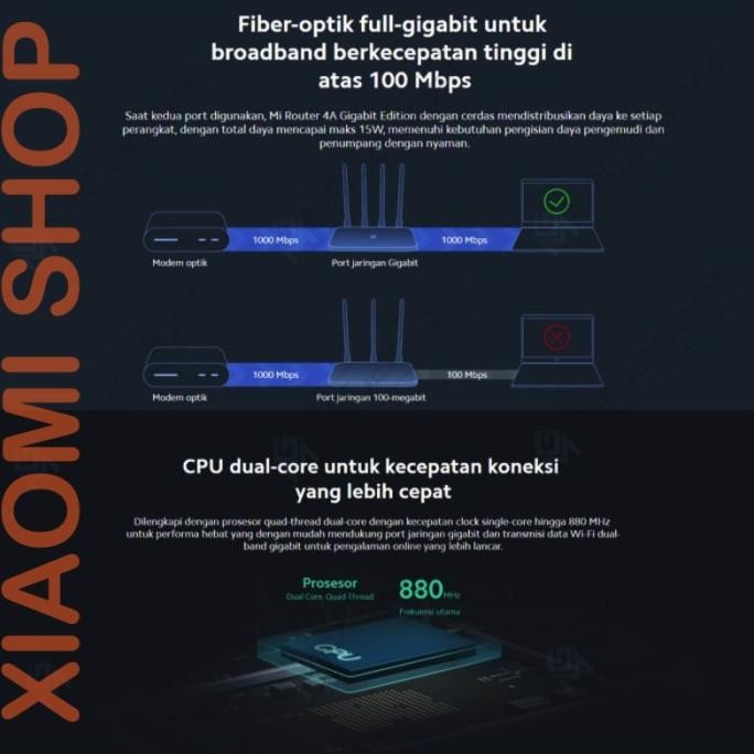 Mi Router 4A 4 A Gigabit Ac1200 Wifi Router Repeater Resmi New Stok