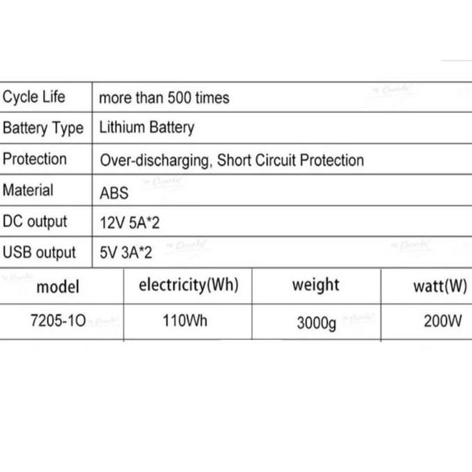 ready PORTABLE SOLAR PANEL GENERATOR KIT PEMBANGKIT LISTRIK TENAGA SURYA LED