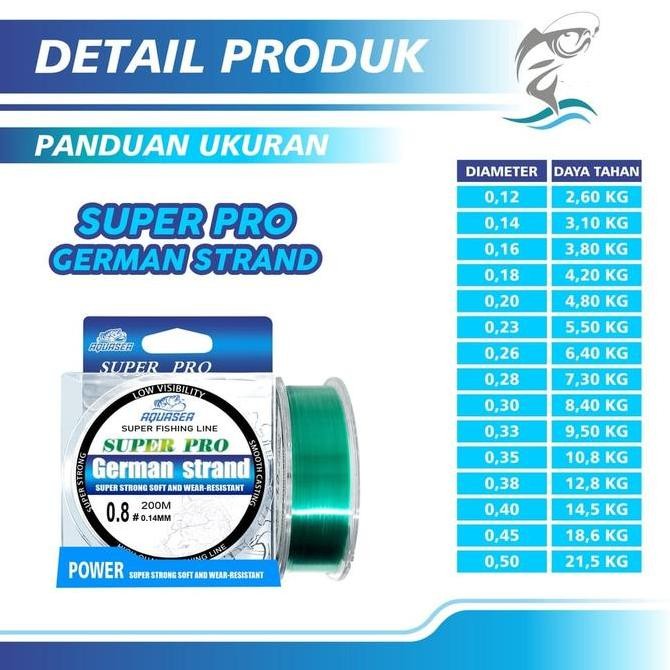 (Expert) Import: Senar Pancing Invisible German Strand Super Pro 200m