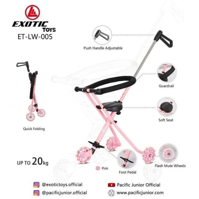 MAGIC STROLLER EXOTIC LW-105 EZZY STROLLER LIPAT RODA 3.