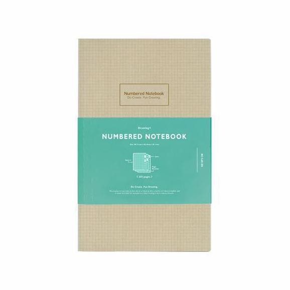 

New Kokuyo Numbered Notebook A5