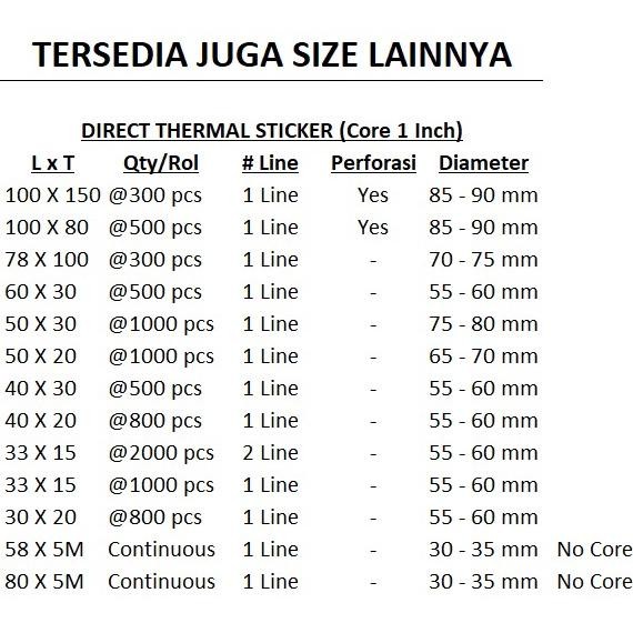 

JH8 DIRECT THERMAL STICKER [50x30 MM] KERTAS LABEL STIKER BARCODE 1 LINE 1000 PCS
