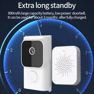 Doorbell Cctv Tuya Y8 / Kamera Bel Nirkabel Wifi Anti Maling / Kamera Bell Cctv Tuya Bell Cctv