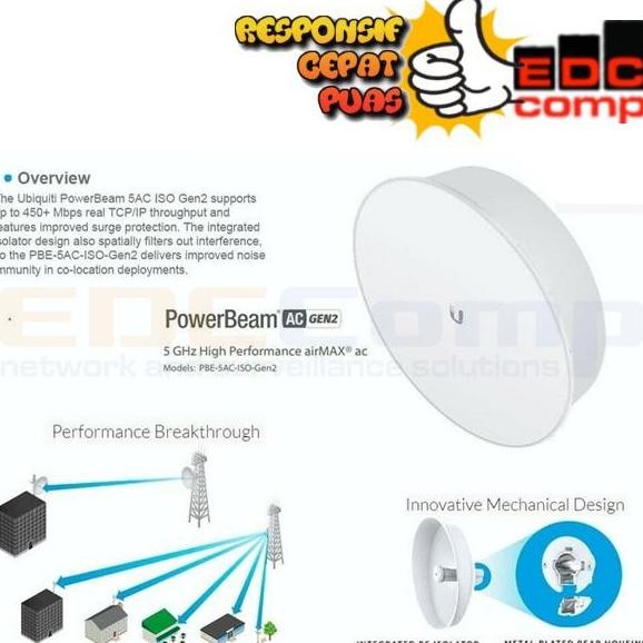 Ubiquiti Pbe-5Ac-Iso-Gen2 Powerbeam Gen 2 Iso 5Ghz Ac New Stok