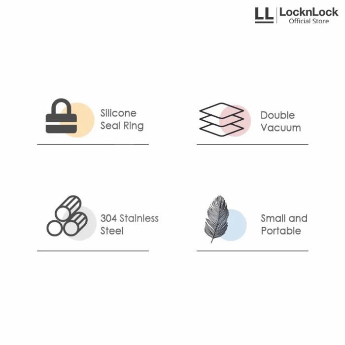 Lock N Lock Point Screw Tumbler 200 Ml / 260 Ml - Termos Panas Dingin