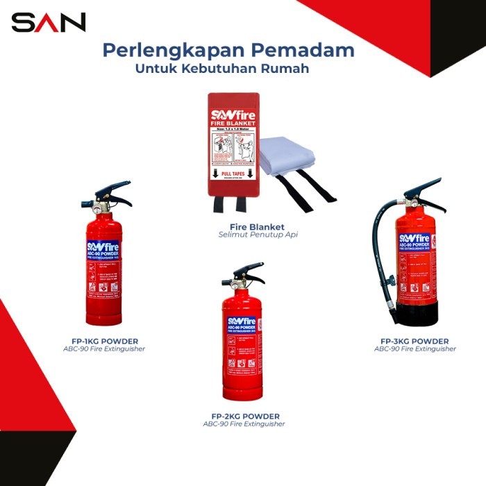 Apar Alat Pemadam Api Extinguisher Sanfire Rumah Tangga Series