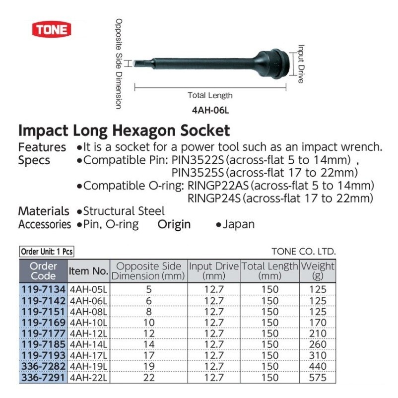 By TRUSCO Impact Long Hexagon Socket 1/2 Inch Size 14 mm L.150mm TONE 4AH-14L