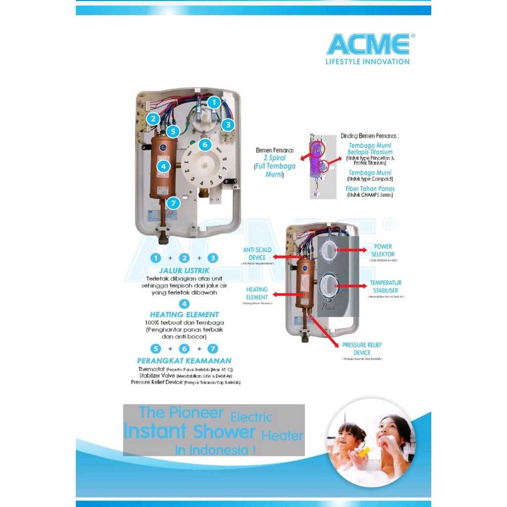 Acme Water Heater Instant - Mesin Pemanas Air Mandi Acme