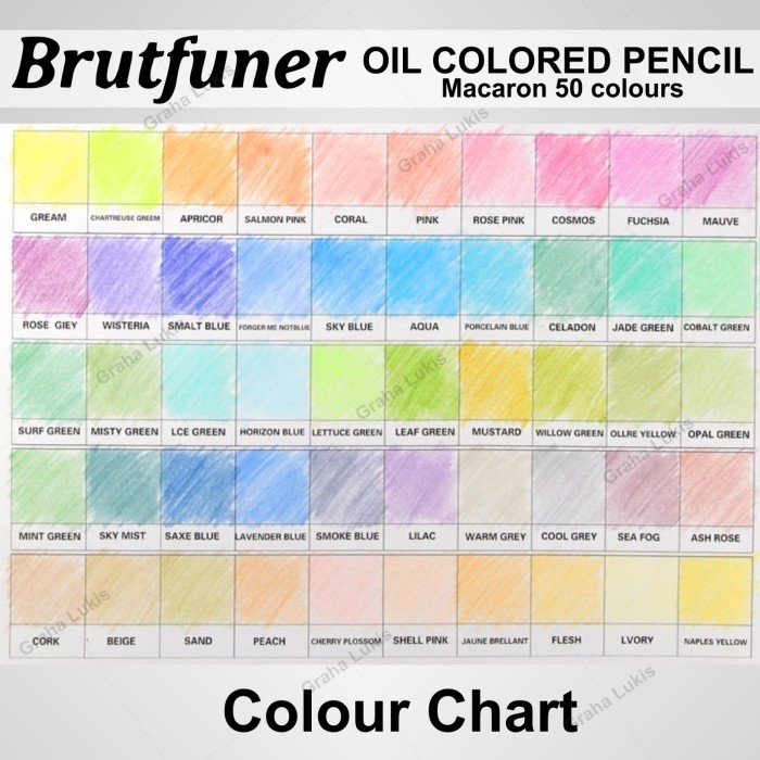 

Brutfuner Oil Base Color Pencil / Pensil Warna Set 50 Macaron Harga Promo
