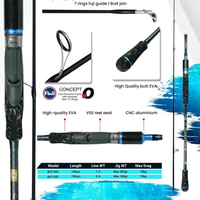 Joran Daido Joran Spinning Jigging Blood Ballistic Zt Full Fuji