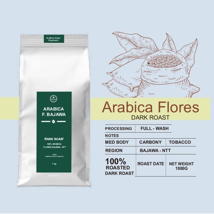 

TERLARIS KOPI ARABIKA DARK ROAST FLORES BAJAWA 1KG MURAH!!! MURAH