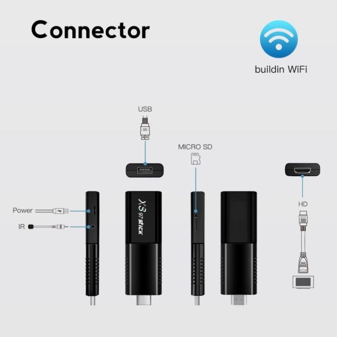 Produk Baru Android Tv Stick Android Smart Tv Global Version  Xs97  Wifi Tv Tuner