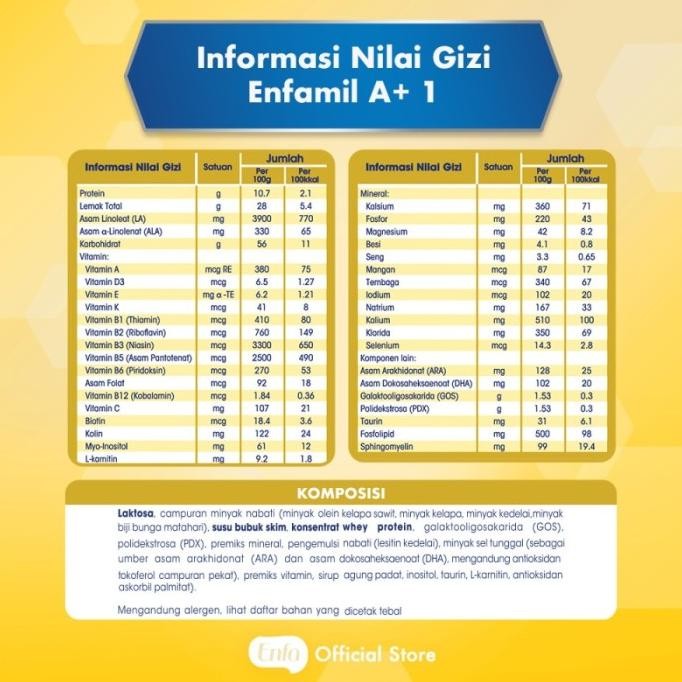 Sale Enfamil A+ 1 (0-6 Bulan) 800 Gr