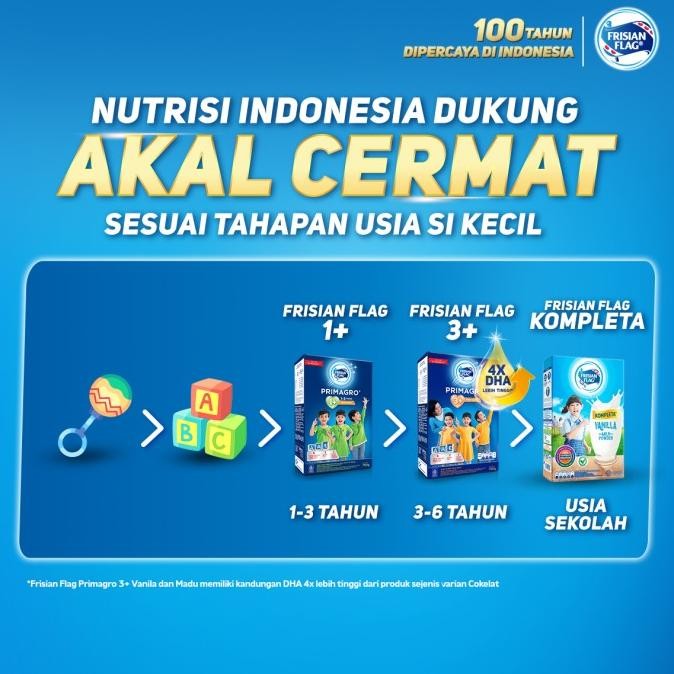 Grosir Frisian Baby Primamil Susu Formula Bayi Usia 0-6 Bulan 750G