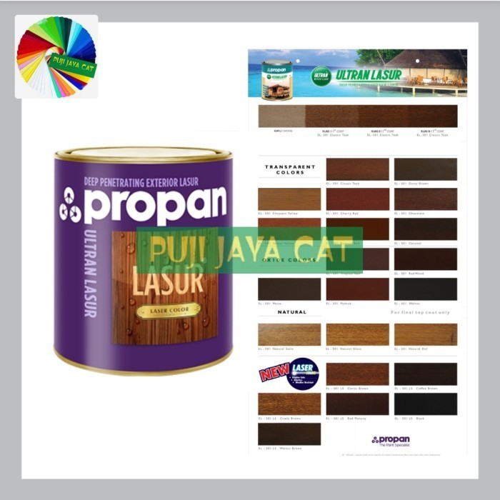 ULTRAN LASUR EL 501 NATURAL GLOSS PROPAN