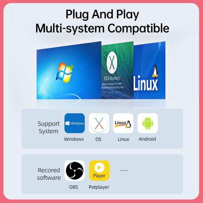 ACASIS MINI HDMI VIDEO GAME CAPTURE CARD 2 IN 1 USB A+TYPE C FHD 1080P