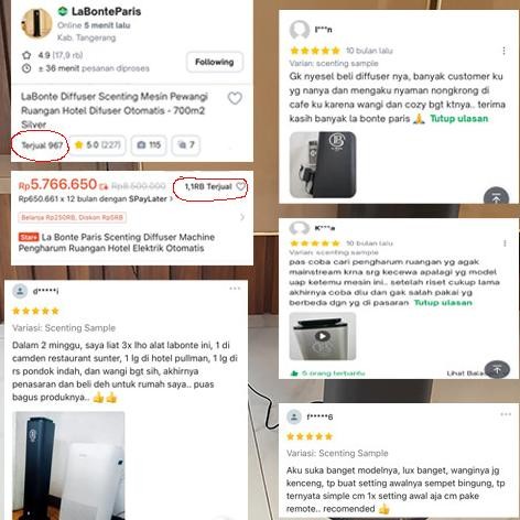Labonte Scenting Diffuser Mesin Pewangi Ruangan Hotel Otomatis Listrik Original Dan Terlaris