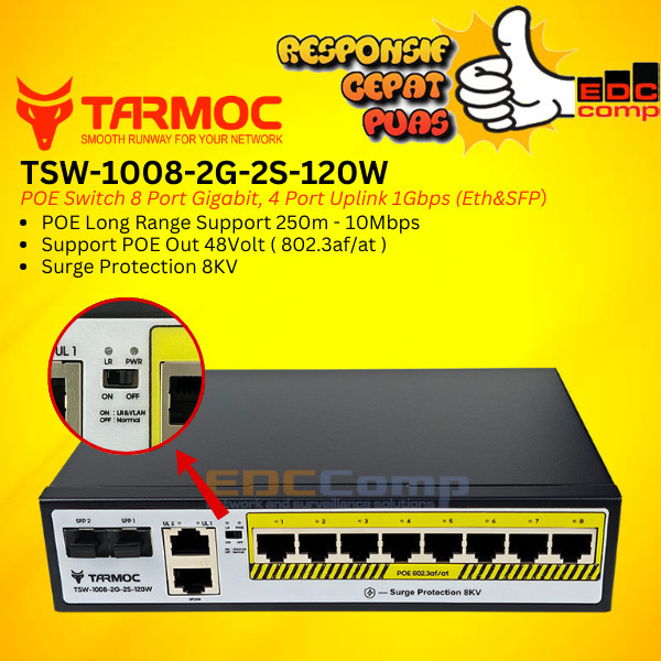 Tarmoc TSW-1008-2G-120W, 8 Port Gigabit POE 802.3af/at POE Switch 120W