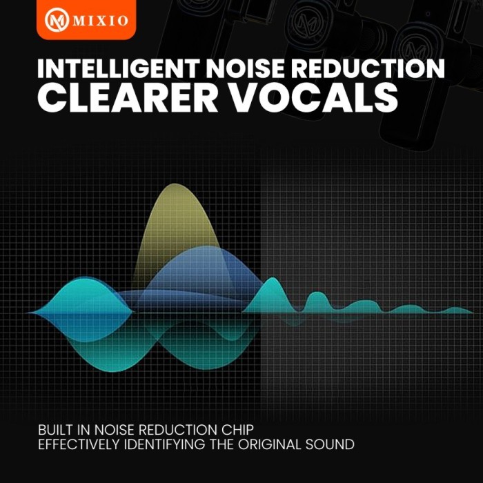 MIXIO W13 W14 Mic Wireless Clip on Microphone Mikrofon Lavalier HP Plug & Play