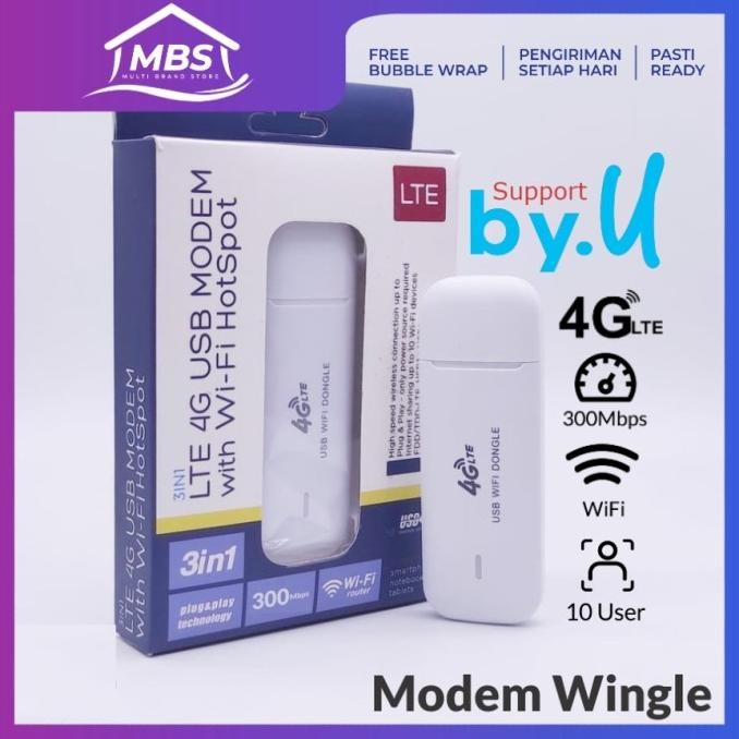Murah Usb Modem Wifi Wingle 4G Lte Telkomsel Colok Powerbank Langsung Konek