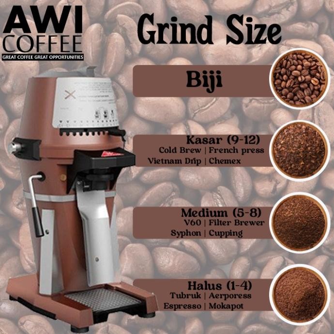 

Awi Coffee Papua Baliem 250Gr Biji/Beans