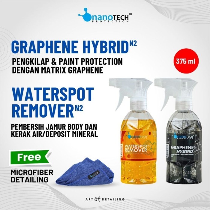 PAKET PEMBERSIH JAMUR BODY DAN PENGKILAP PAINT PROTECTION nanoTECH
