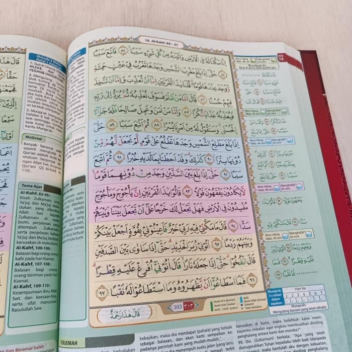 

Alquran Alhufaz A5 , Al Quran Hafalan Al Hufaz Terjemah Dan Tajwid Warna