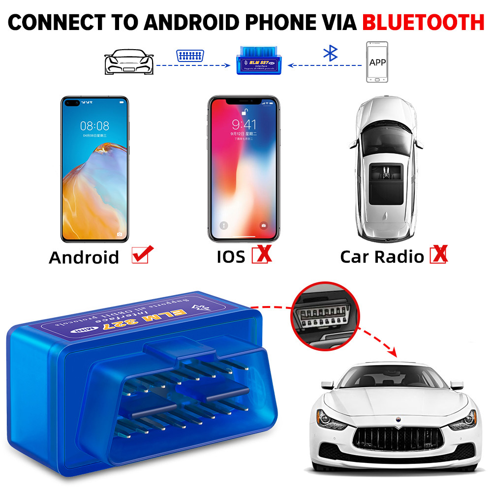 HARUMANES ELM327 4.0 ELM 327 Bluetooth V1.5 V2.1 ELM 327 WIFI/WI-FI V1.5 OBDII Car Diagnostic Code S
