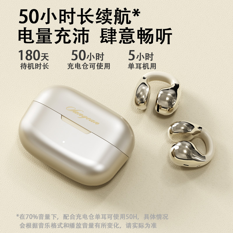 Bone Conduction Non-In-Ear Bluetooth Earphones New Ear Clip