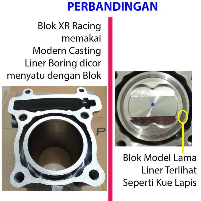 Limited, Blok Bore Up Nmax 62 Blok Bore Up Aerox Blok Bore Up Lexi