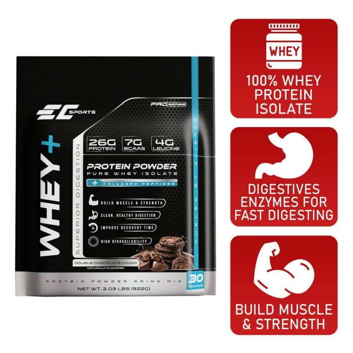 

EC Sports Whey Protein Isolate Powder Chocolate Chunk 922 G