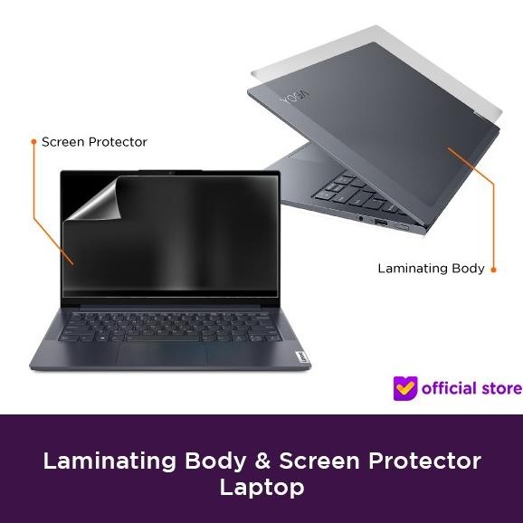 LAMINATING BODY DAN SCREEN PROTECTOR