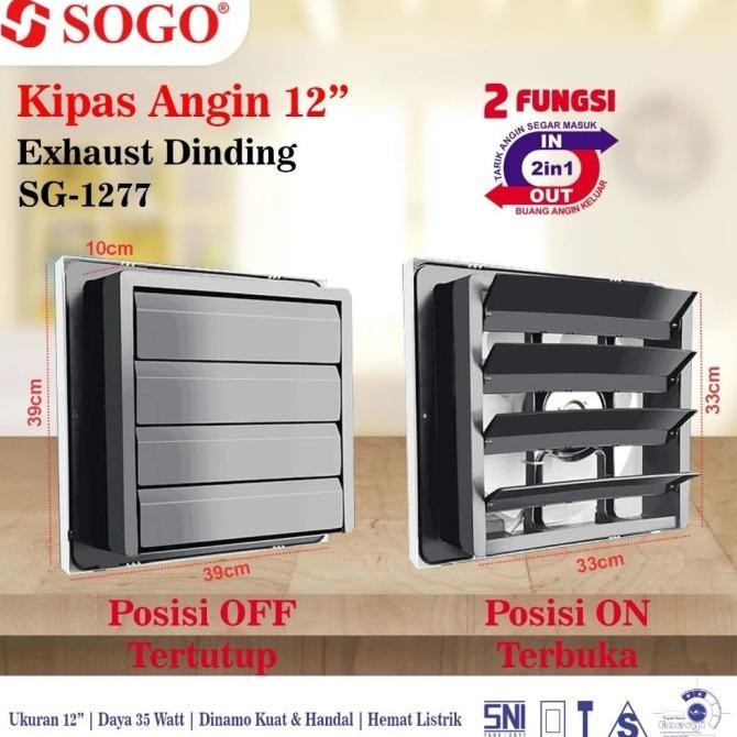 Exhaust Fan Dinding 12 inch / Hexos Fan Dinding 12"