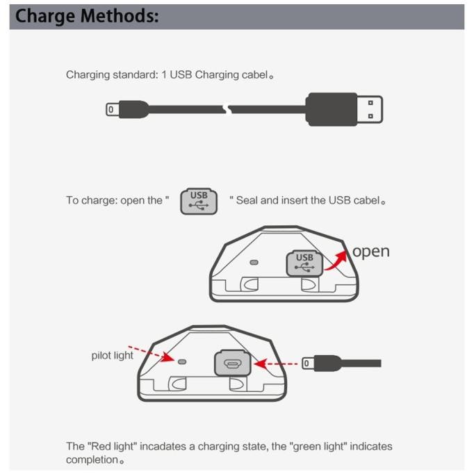 LAMPU KEPALA NATUREHIKE TD-02 NH00T002-D RECHARGEABLE OUTDOOR HEADLAMP