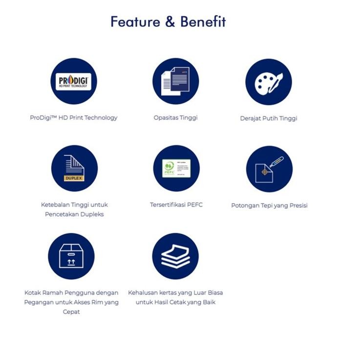 

PaperOne Digital Kertas A4 80gr Carbon Neutral 1 Rim (500 lembar)