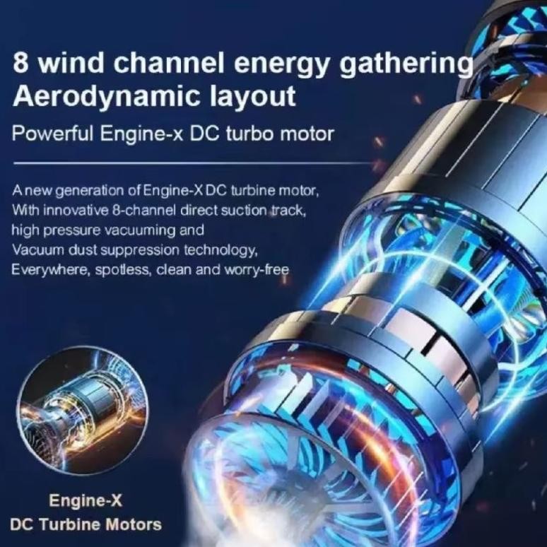 ter-98 PHILIPS 5 IN1 Vacuum Cleaner 998000PA Vakum Penghisap Debu Mobil Wireless Kasur Penyedot Debu