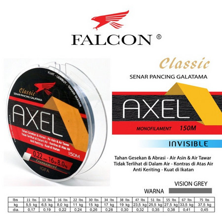 Senar Pancing FALCON Axel 150 meter